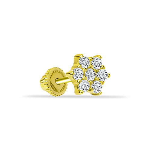 Stellar Cluster Piercing
